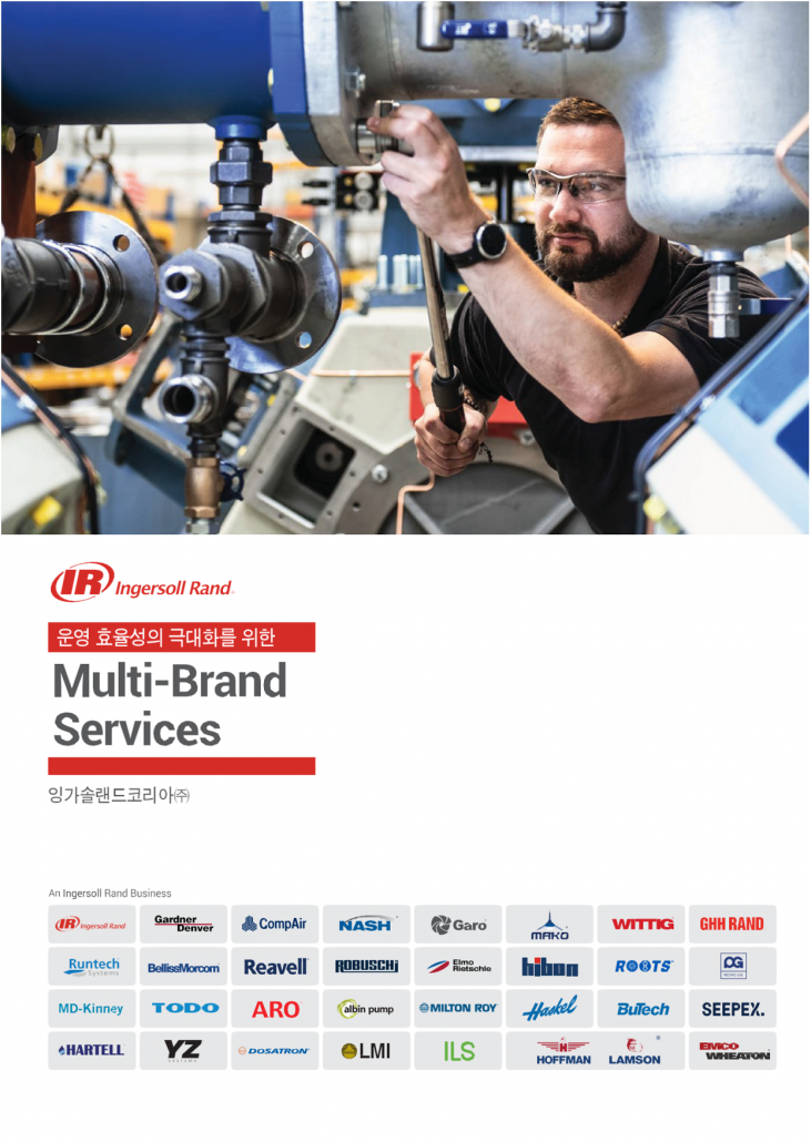 AfterMarket Multi Brand