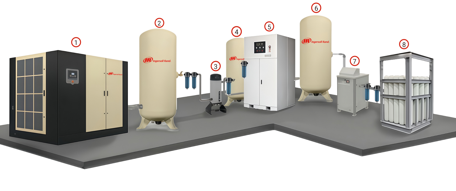 One_skid_nitrogen